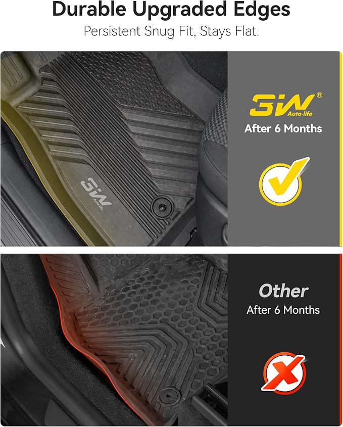 3W Floor Mats & Cargo Liner for 2025-2026 Subaru Forester (Not Fit Hybrid & Wilderness), TPE All Weather Floor Mats Custom Fit 2025-2026 Forester Full Set Anti-Slip Heavy Duty Accessorious, Black