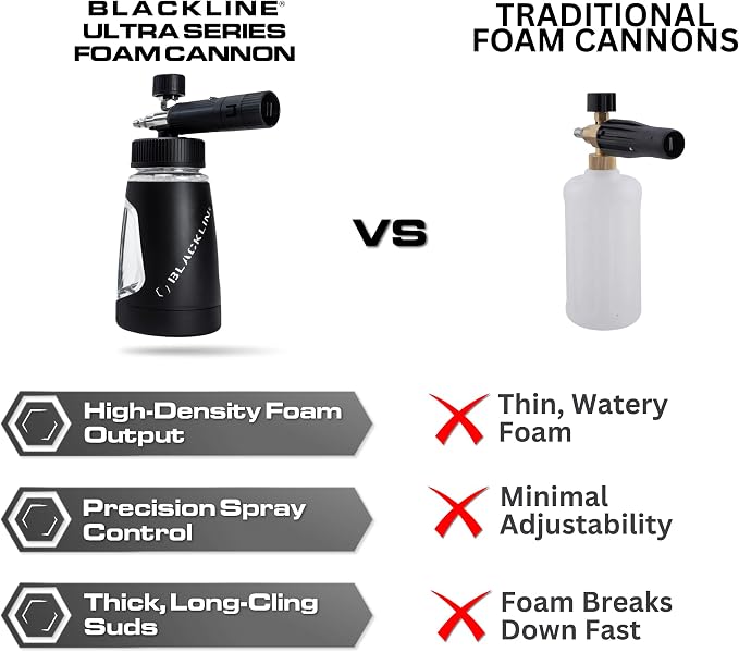 BLACKLINE® ULTRA Series Foam Cannon 3.0, Adjustable Snow Foam Lance for Pressure Washer, Heavy-Duty Car Wash Foam Cannon with 1/4" Quick Connect, Wide Mouth Bottle, High-Output Thick Foam Spray