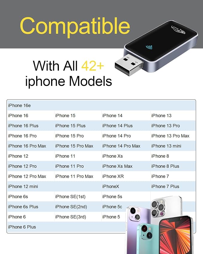 Wireless CarPlay Adapter for iPhone, Zinc Alloy & Tempered Glass Edition - Reliable 5.8GHz Wireless Dongle for Factory Wired CarPlay Cars, Instant Connection, No Overheating, Plug & Play