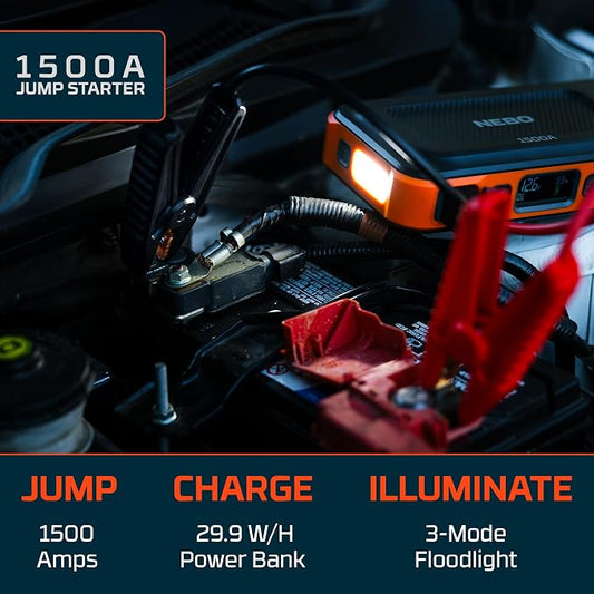 NEBO 1500A Jump Starter | 1500 Peak Amp Car Jump Starter, 29.9Wh Portable Battery Booster Pack for 12V Vehicles, Spark-Proof, USB-C Power Bank, Rechargeable, LED Emergency Light, 3-in-1 Roadside Kit