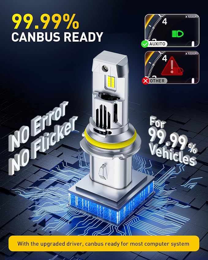 AUXITO 9007 Bulb HB5 Bulbs, 80000LM Brighter Ultra-Bright, Plug N Play, Long Lifespan, No Flicker, 99% Compatibility, 2PCS
