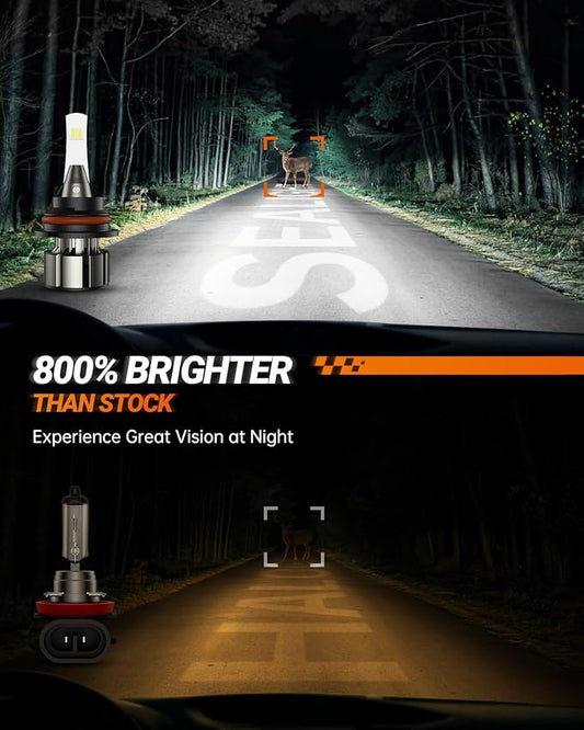 SEALIGHT 9004 LED Bulbs, L2 HB1 24,000LM Super Brightness 6000K Cool White Fog Bulbs, IP68 Waterproof, Plug and Play, 15000RPM Turbo Fan, 60000Hrs Lifespan, 1:1 Size Driving Bulbs, Pack of 2