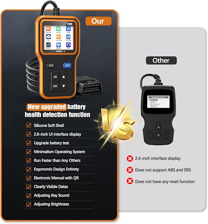 UMEIJA OBD2 Scanner with Upgrade Battery Tester - Diagnostic Tool for Cars That Check Engine Light & Emissions Readiness Read and Clears Vehicle Error Codes for All OBD II Protocol Vehicles Since 1996