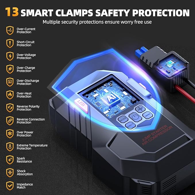Portable 10-in-1 Car Battery Jump Starter with Air Compressor 6000A 160PSI Portable Car Jumper Starter (All Gas 12L Diesel), 12V Jump Box Car Battery Jump Starter Portable Jumper Cables, Lights