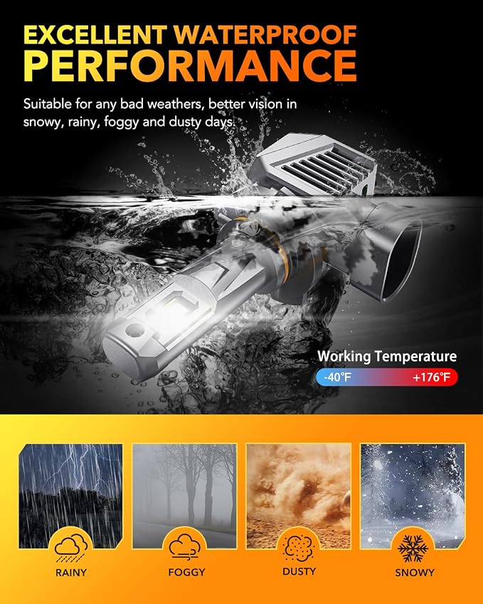 OXILAM 9012 LED Bulbs, 1000% Brighter 6500K Cool White Hir-2 Driving Bulbs, Anti-Flicker, 20-Years Lifespan, IP68, Plug-N-Play Design, Fog Lights Compatible with Cars Trucks SUVs, Pack of 2