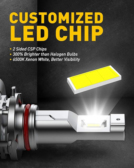 AUXITO 9145 9140 H10 LED Fog Light Bulb Fanless, 6000LM Per Set, 6500K Cool White, CSP LED Chips, Fog Light Bulbs or DRL Replacement, Pack of 2