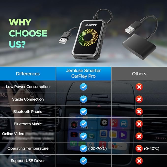 LAMTTO 3-in-1 Magic Video Box for Streaming Netflix/YouTube/TikTok, Wireless Carplay Adapter Dongle with USB Drive for OEM Wired Apple Car Play and Android Auto Cars