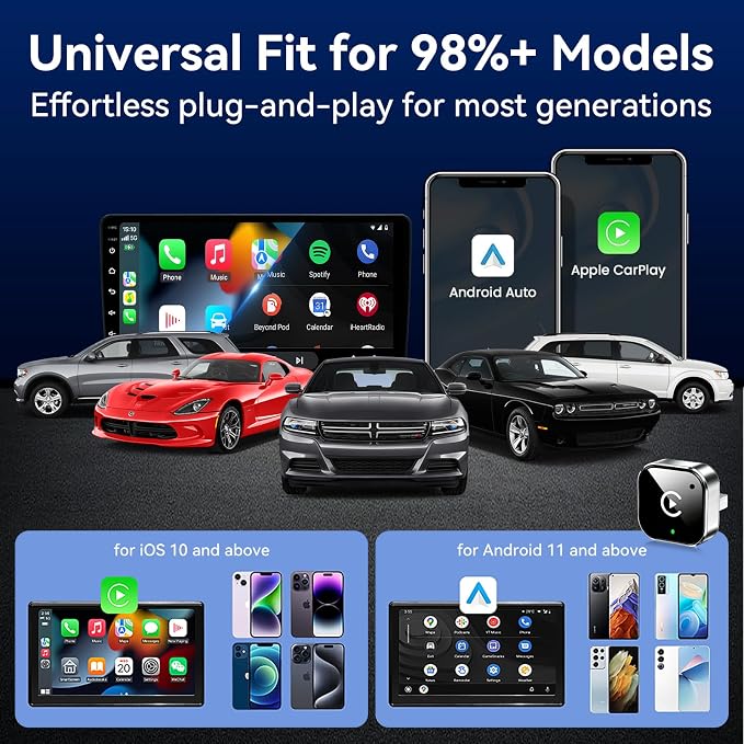 2026 Wireless CarPlay Adapter for iPhone & Android Auto, Mini Wired to Wireless Apple CarPlay Adapter, Plug & Play, Seamless Reconnection, Compatible for iPhone iOS 10+ Android 11+