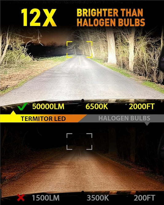 Termitor 2026 9008/H13 Light Bulbs High/Low Beam, 50,000LM 1200% Brightness, 60K+ Hours Lifespan, 6500K Cool White, Real 1:1 Mini Size, 3Min+ Quick In