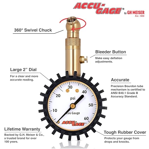 Accu-Gage RS60XA Professional Tire Pressure Gauge with Protective Rubber Guard (60 PSI)