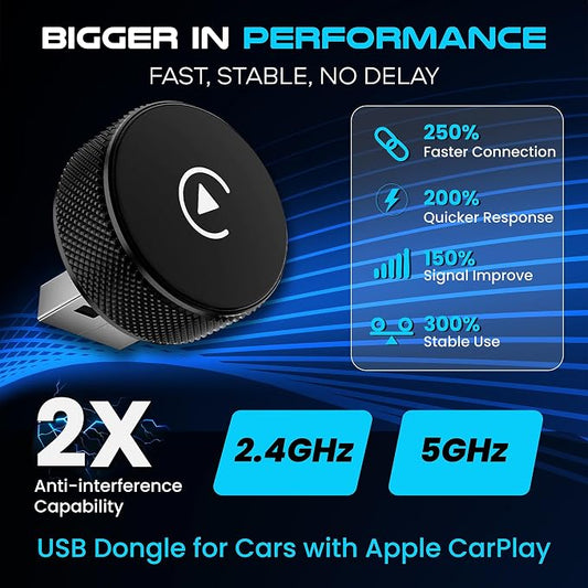 Wireless CarPlay & Android Auto Adapter – 2026 Circle Edition | Converts Wired to Wireless, Plug & Play Dongle, Fast Auto-Connect for iPhone iOS 10+ & Android 11+