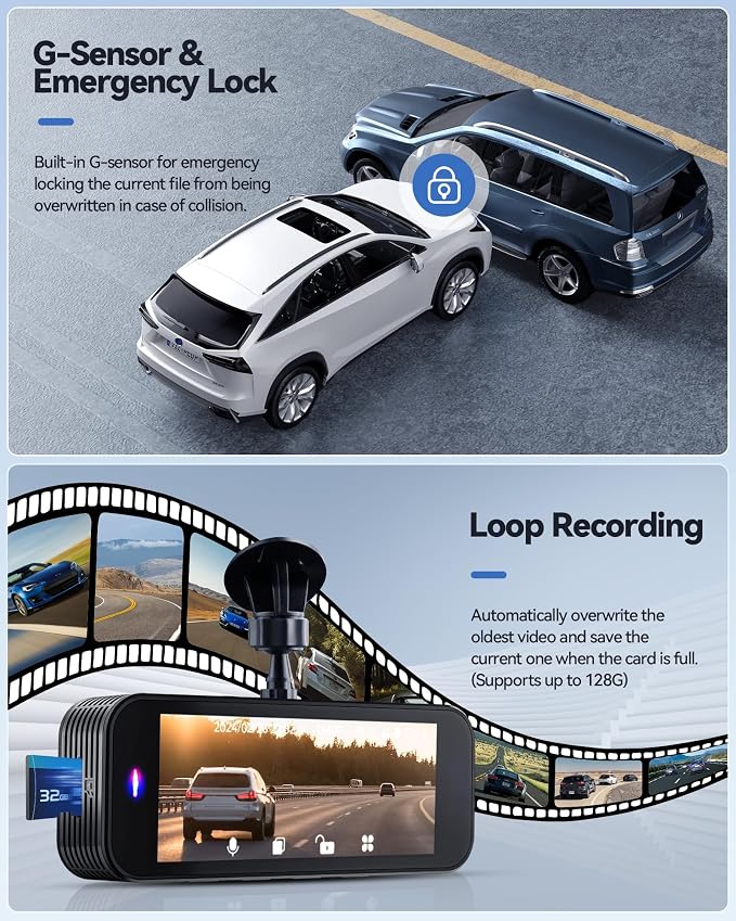 Dash Camera for Cars, 4K Dash Cam Front and Rear with 5G WiFi, Free Card Included, Loop Recording, Night Vision, 170°Wide Angle, G-Sensor, 24H Parking Mode