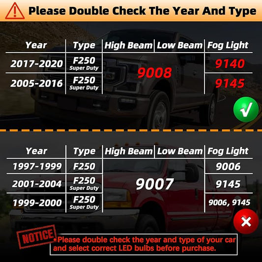 fit for (2005-2020) FORD F-250 / F-350 / F-450 / F-550 LED Bulbs combo, 9008/H13 High & Low Beam + 9145 LED Fog Light Bulbs, Pack of 4