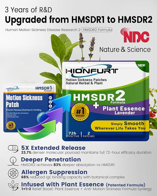 Hionfurt HMSDR2 80ct Motion Sickness Patches with Plant Essence – Lavender – Sea Sickness Patches for Cruise, Car, Airplane – Non-Drowsy, 72H Lasting