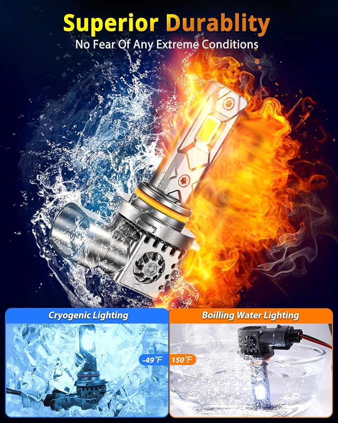 Termitor Upgraded 7th-Gen 9005/HB3 Light Bulbs, 110000LM 14X Brighter 1:1 Match Mini Size Fog Light Bulb, 6500K White, Plug and Play IP68 Long Lifespan, Pack of 2