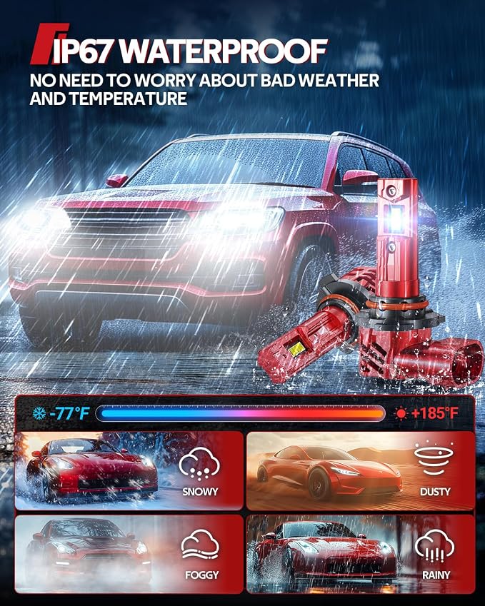 Torchbeam 9006 Fog Bulbs Cambo 32000LM Brightness With Extra Wide View, Canbus Ready 6500K 9006 Fog Lamps 50000+ Hours Wireless,3-MIN Plug-N-Play, Pack of 2