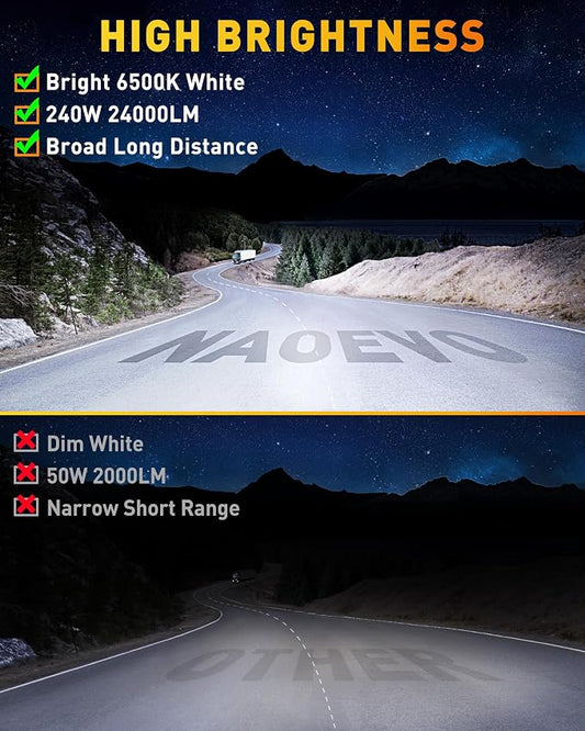 NAOEVO 7 Inch LED Light Bar, 240W 24,000LM LED Pods/Off Road/Fog/Driving Lights with Spot Flood Combo for Truck Boat UTV ATV, 2-Pack (White)