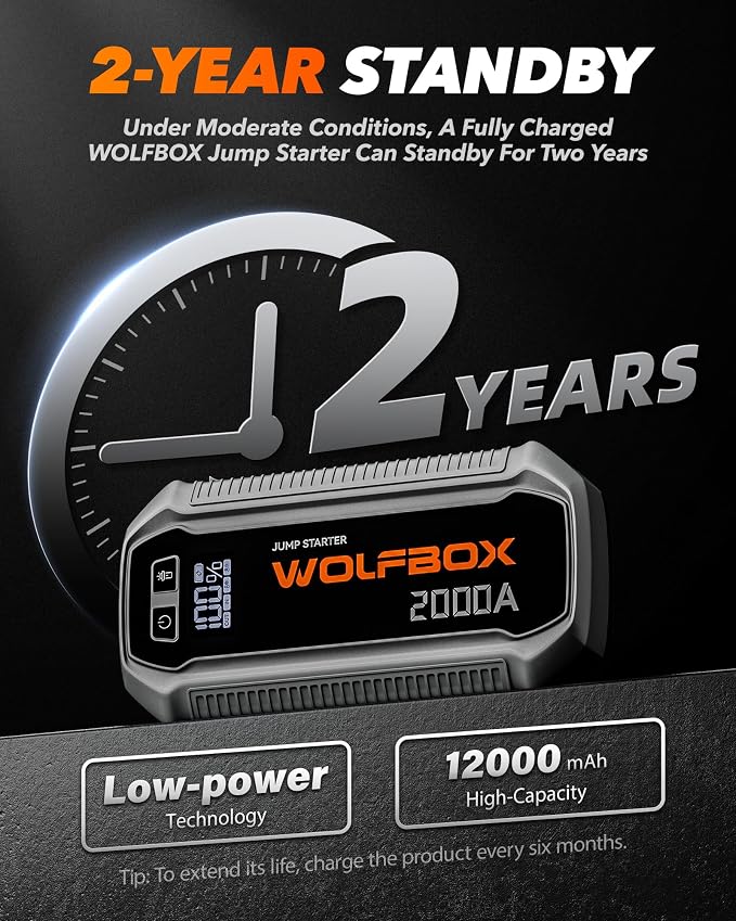 WOLFBOX 2000A Jump Starter, 44.4Wh Battery Jumper Starter Portable with LED Display, 12V Car Battery Jump Starter Pack (7L Gas 6L Diesel Engine) with Booster, LED Light, Jumper Cables (NO Adapter)