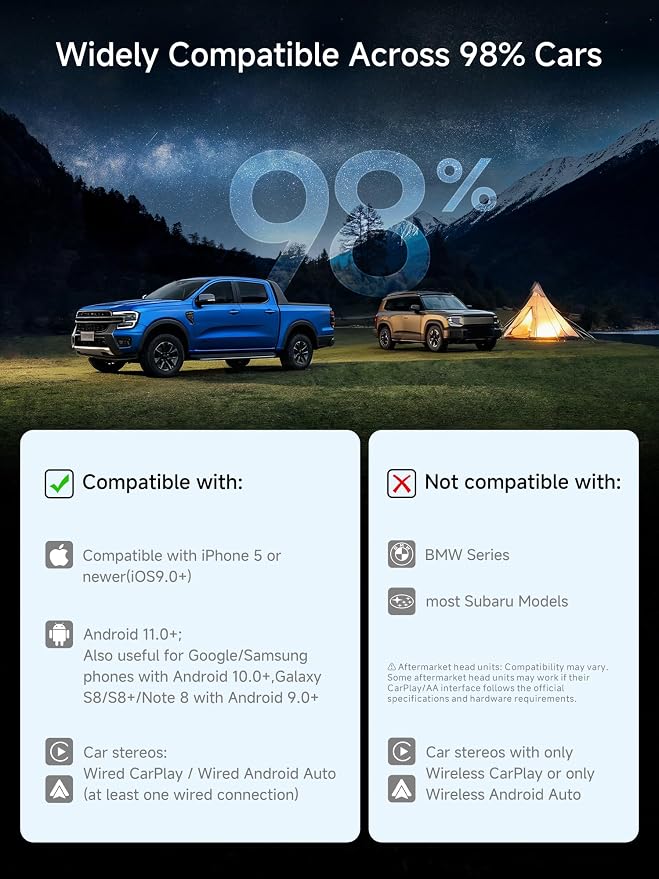 Wireless CarPlay Adapter, Magic AI Box with Dual-WiFi Stability Enjoy Video & Music Apps, Wireless CarPlay Box Compatible with Wired Factory CarPlay & Android Auto, Support for YouTube/Netflix