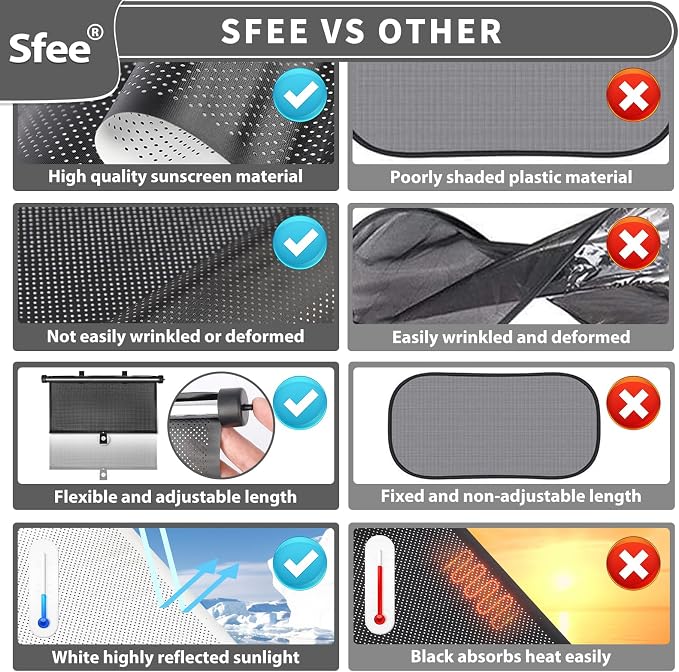 Sfee Car Window Shades for Baby-2 Pack Retractable Side Window Car Sun Shade Blocks UV Rays & Heat for Sun Protection Roller Sunshade Visor Window Shade for Kids,Passengers,Pets (20''x22'')