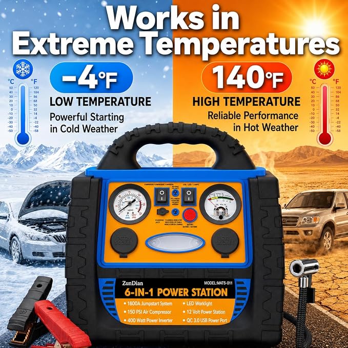 Car Jump Starter with Air Compressor, 1800A Battery Booster Pack for Up to 8.0L Gas & 6.0L Diesel, 150PSI Tire Inflator, 400W Portable Power Station with AC Outlet, 6-in-1 Jump Box for Cars, Trucks