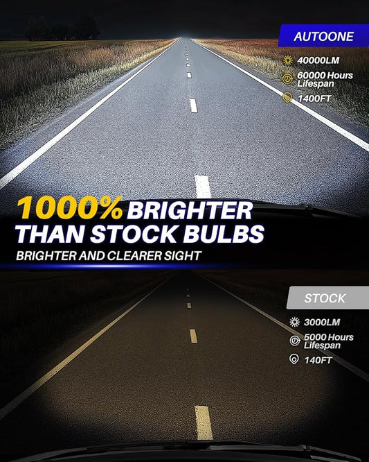 AUTOONE 9005 Bulb, 10 Times Brighter 40000LM 9005 HB3 Bulb, 3 Min Quick Install, 20 Years Lifespan, No Flicker