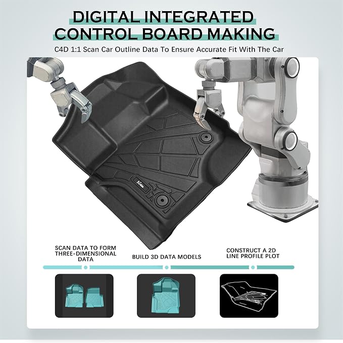KARPAL Floor Mats for 2015-2026 Ford F-150 & 2022-2026 F150 Lightning SuperCrew, Custom Fit TPE All Weather Ford F150 Accessories 1st & 2nd Row Floor Liner