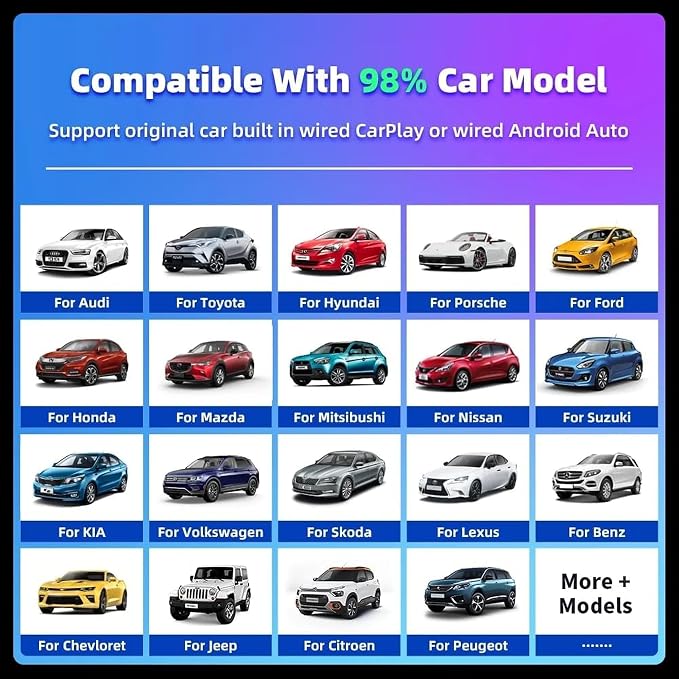 Ultra Compact Multi-User AUTO-Connect Wireless CarPlay Adapter 2026 for iPhone – Fast & Stable 5GHz Dual Band WiFi, Converts Wired to Wireless, USB-A/USB-C, for Cars 2016+, iOS 10+