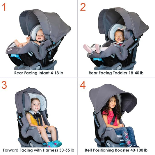 Baby Trend Cover Me™ 4-in-1 Convertible Car Seat, Vespa – Built-in Canopy, 4-Stage Growth System, Plush Comfort Padding, Multi-Position Recline