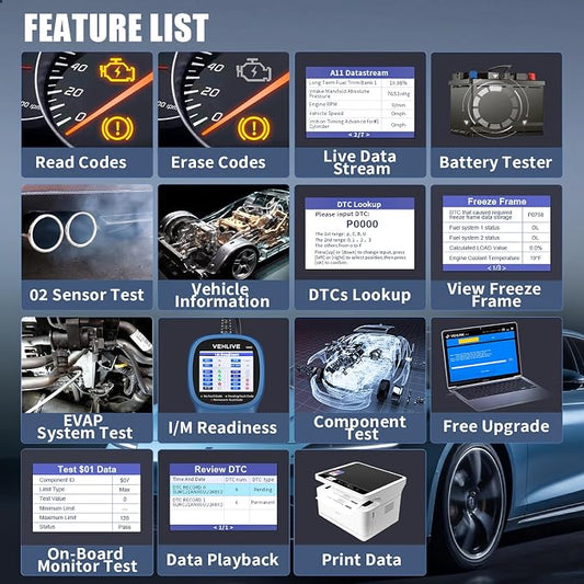 V860 Scanner for Car and Trucks,OBD2 Diagnostic Tools and Code Reader for Engine Check,Battery Test, O2 Sensor and EVAP Leak for Annual Check Readiness,Printable Export,Vehicle After 1996