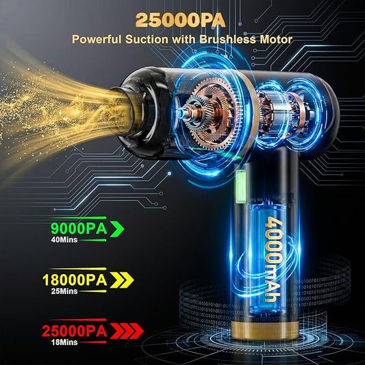 Cozylady Handheld Car Vacuum Portable Cordless, High Power 6 in 1 Vacuum Cleaner & Air Duster & Air Blower with 4000mAh Brushless Motor and Multi-Nozzles for Car, Home, Office, Camping, Pet (25kpa)