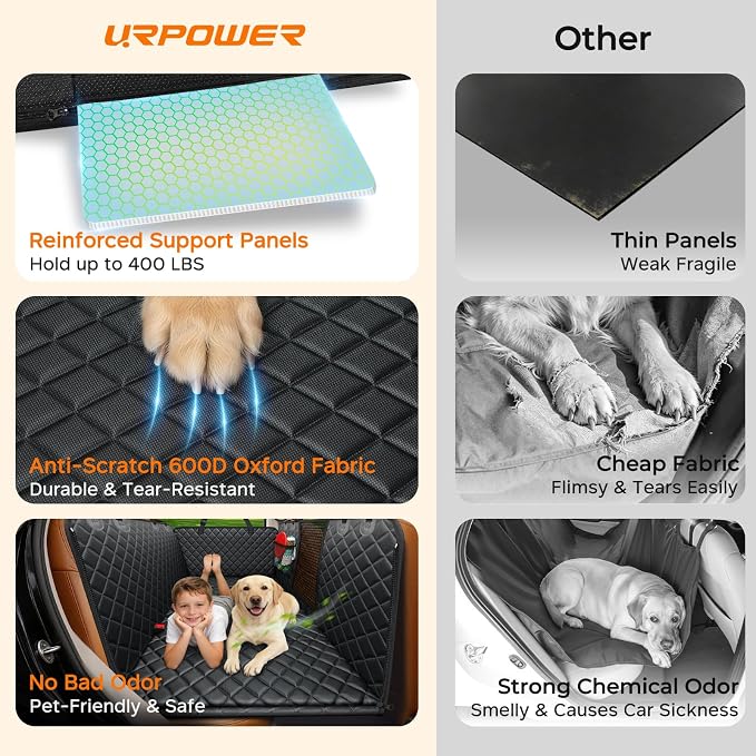 URPOWER Hard Bottom Dog Car Seat Cover for Pets 100% Waterproof Seat Cover Hammock 600D Heavy Duty Scratch Proof Nonslip Durable Soft Back Seat Covers for Cars Trucks and SUVs