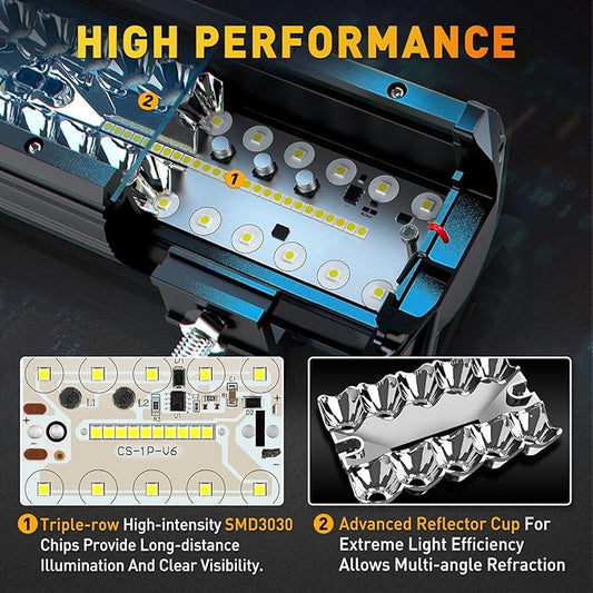 NAOEVO 12Inch LED Light Bar and 2PCS 4Inch LED Pod Lights, 420W 42000LM LED Fog/Driving/Off Road Lights Bar, Spot Flood Combo LED Light Bar with Wiring Harness Kit-3 Lead for Truck ATV Boat