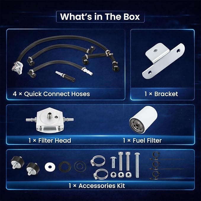 Gen2.1 CP4.2 Disaster Prevention Bypass Kit Compatible with 2011-2025 Ford 6.7L F250/F350/F450/F550 Powerstroke with Installation Instructions-Upgraded Fuel Pipe (CP4-6.7F-BP-G2.1)