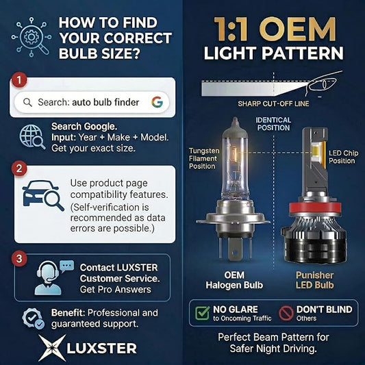 LUXSTER Punisher 9007 HB5 LED Bulbs, 60000LM Ultra Bright, Triple Copper Pipes Cooling Tech(Unique), Dual Beam, Plug-N-Play Installation, 6000K Pure White, IP68 Waterproof Foglight, Pack of 2