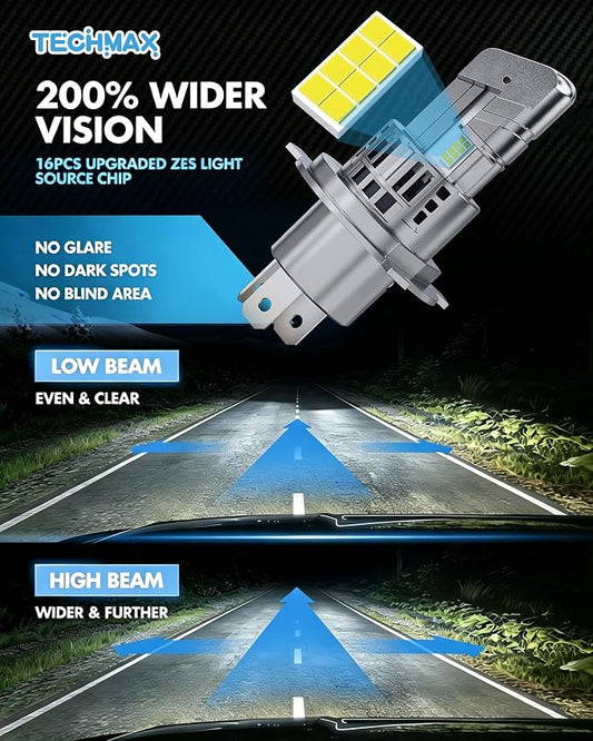 TECHMAX H4/9003 Fog Light, 600% Bright 30000LM 6500K Xenon White w/Cooling Fan Wireless Compatible with Tacoma Tundra 4Runner Camry Corolla Highlander RAV4 Direct Insertion Plug and Play, Pack of 2
