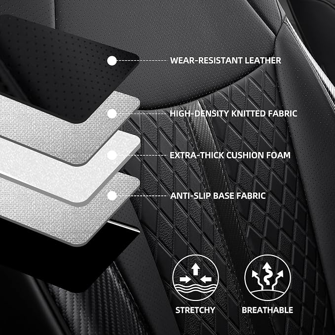 Custom Fit Sienna Seat Covers for 2021-2026 Toyota Sienna LE XLE 8-Seat, Waterproof Faux Leather Full Set Airbag Compatible 3-Row Car Seat Protectors (Black)
