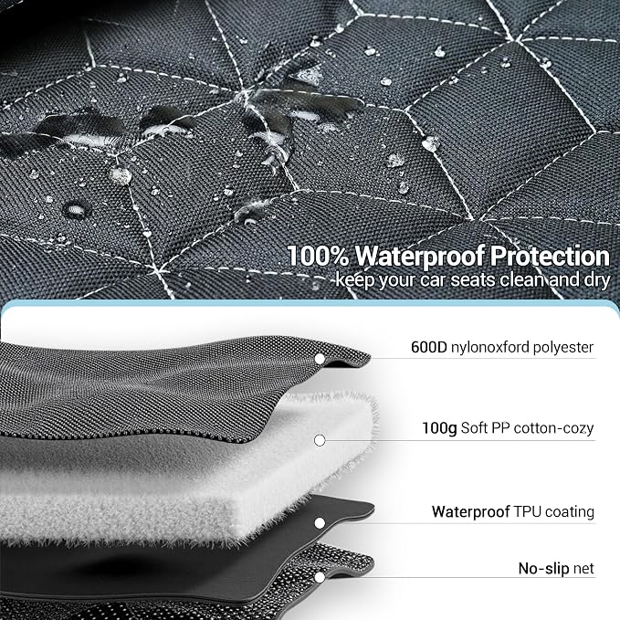 Meginc 2 Pack Front Seat Covers for Dogs, 600D Waterproof Dog Car Seat Covers with Side Flaps Non Slip Scratch Proof, Captain Chair Car Seat Protector Cover for Pets & Daily Use, Fits Cars SUV Trucks