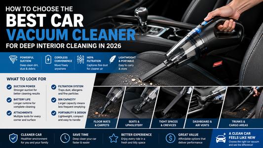 How to Choose the Best Car Vacuum Cleaner for Deep Interior Cleaning in 2026