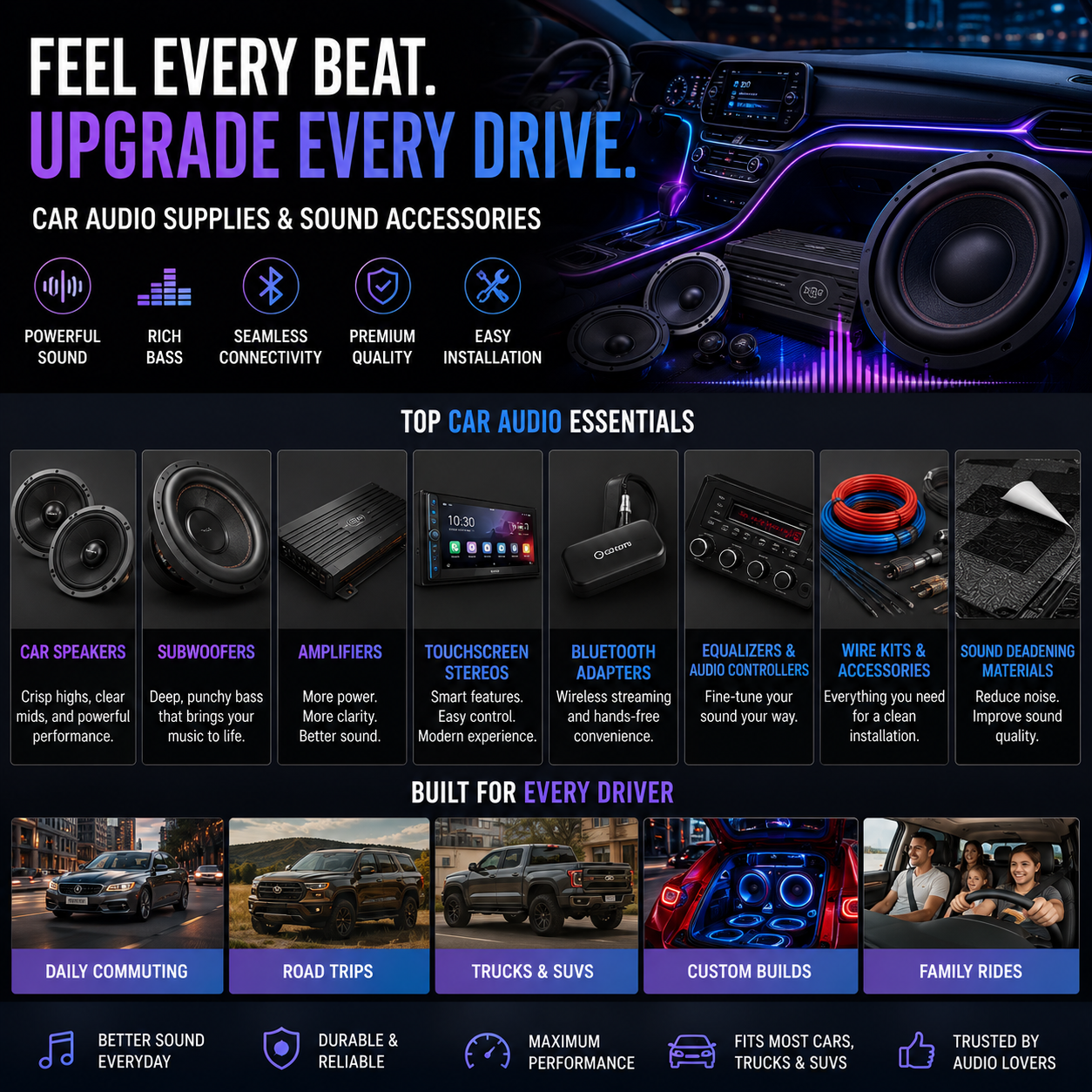 Car audio supplies and sound accessories including car speakers subwoofers amplifiers Bluetooth audio adapters touchscreen stereos and sound deadening materials for upgraded vehicle sound systems