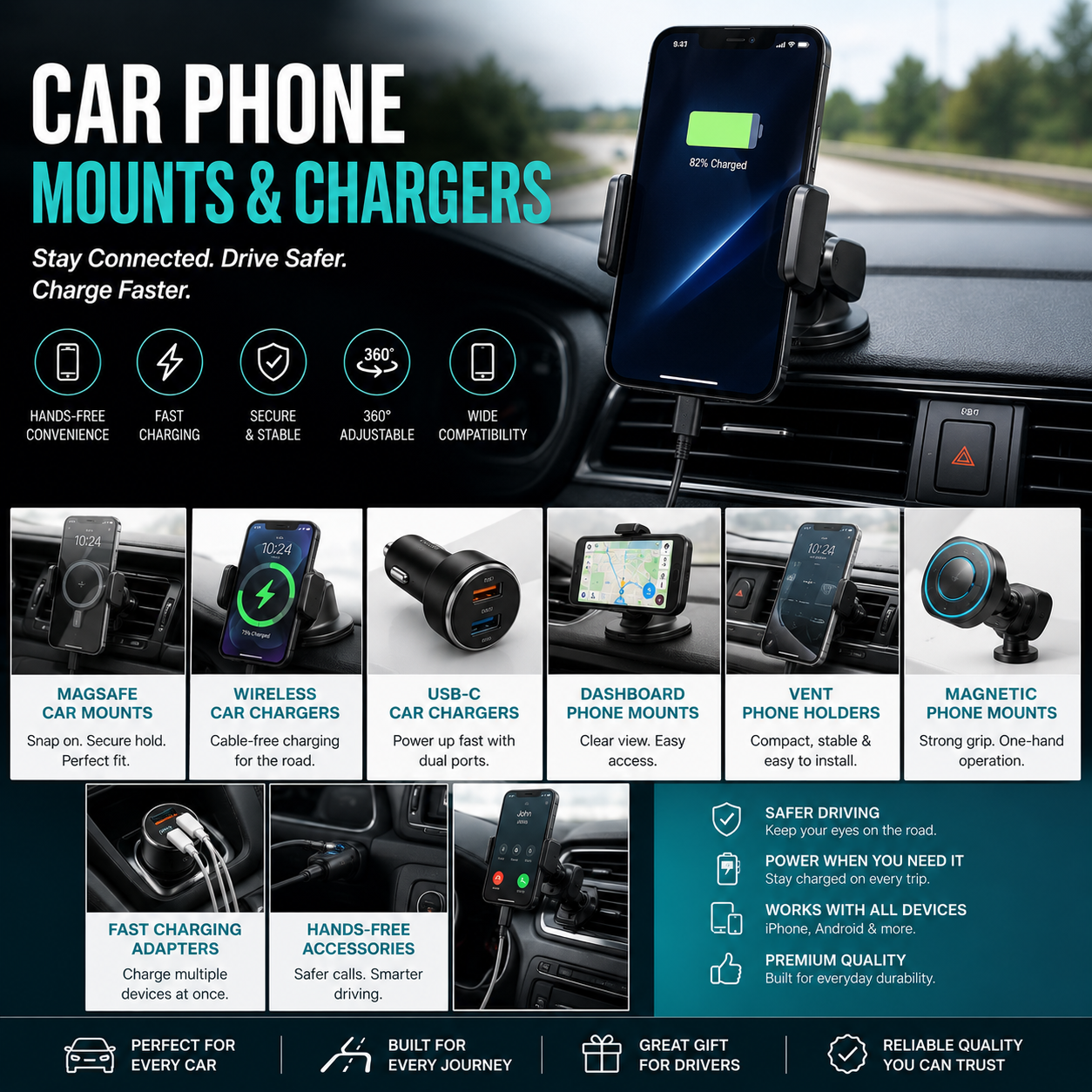 Car phone mounts and chargers including MagSafe car mounts wireless car chargers USB-C chargers dashboard phone mounts magnetic holders and hands-free driving accessories
