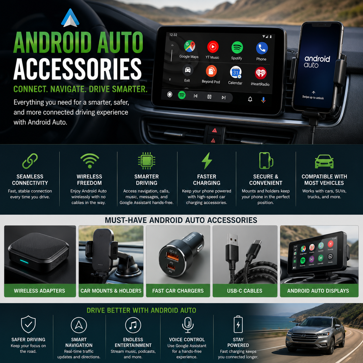 Premium Android Auto accessories with wireless adapters, smart dashboard connectivity tools, Bluetooth driving systems, charging accessories, and automotive tech upgrades