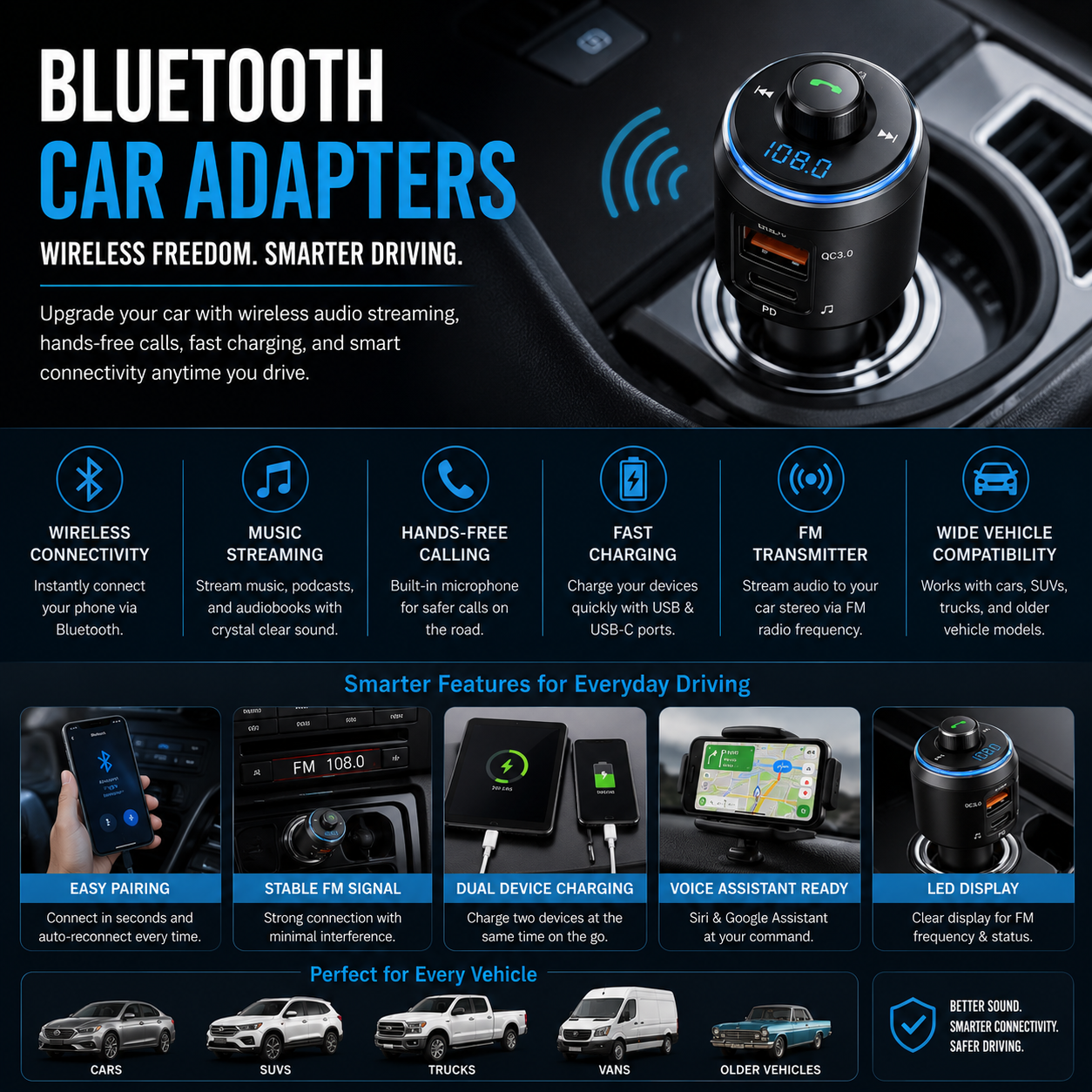 Premium Bluetooth car adapters with wireless audio streaming, FM transmitters, fast charging ports, hands-free calling systems, and smart automotive connectivity accessories