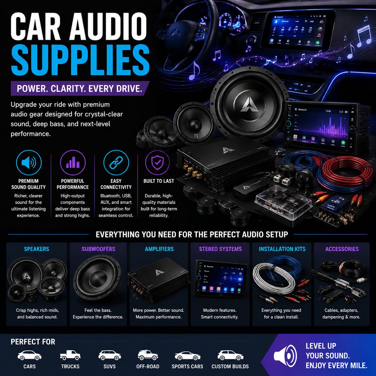 Premium car audio supplies with speakers, subwoofers, amplifier systems, Bluetooth stereo accessories, and automotive sound upgrade equipment