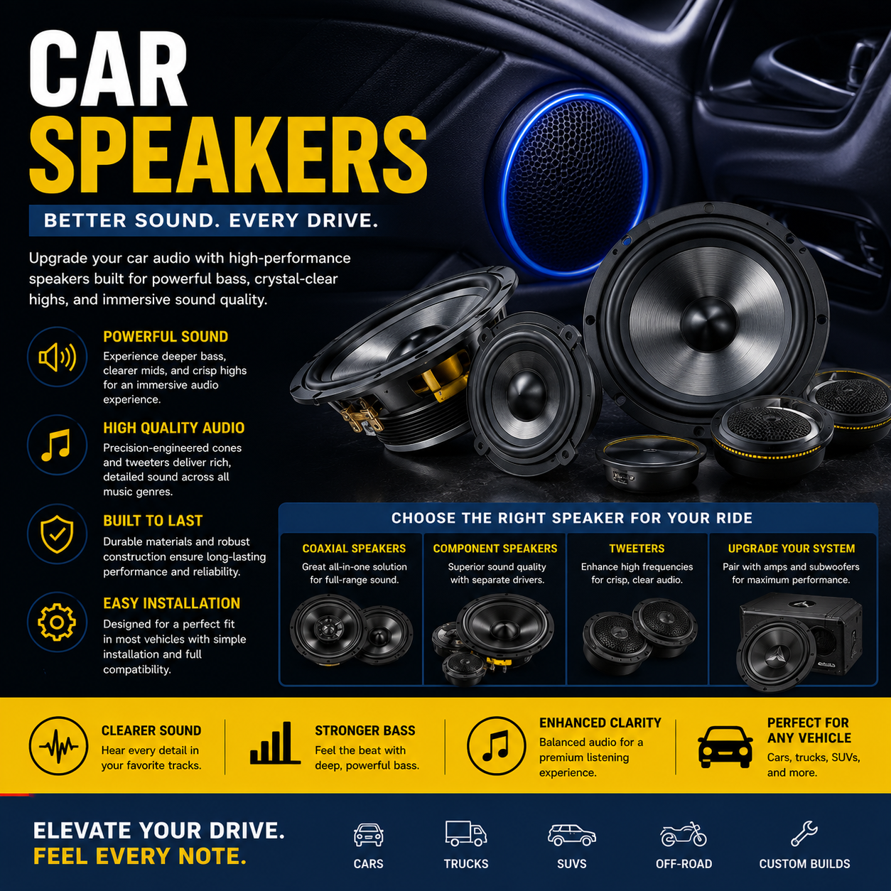 Premium car speakers with powerful bass systems, component audio upgrades, tweeters, automotive sound equipment, and high-performance vehicle audio accessories