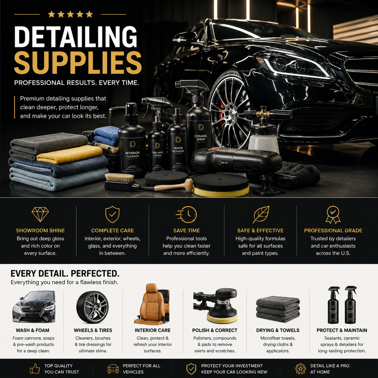 Professional detailing supplies and car care products including microfiber towels, foam cannons, polishing tools, tire shine, and interior detailing accessories for premium vehicle cleaning