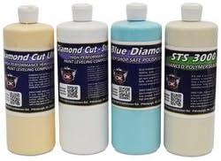 Detail King Deluxe High Performance Paint Correction Kit - for Paint Leveling and Protection - 32 Oz Each