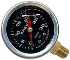 Medium Aluminum Boost Leak Testers (3.25" inch (83mm) Boost Leak Tester Kit)