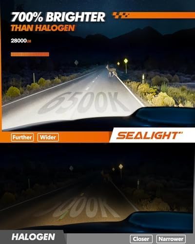 SEALIGHT H7 Fog Light Bulbs, Pack of 2