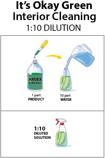 Ardex Car Detailing Super Cleaner Concentrate It's OK Green 5204 - Biodegradable, Eco Friendly All purpose Cleaner | For Professional Use or DIY Like A Pro | 1 Gal | Made in USA